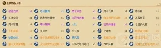 炉石传说宇宙法