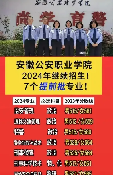 学院
