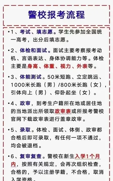 合格