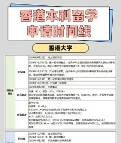 信息