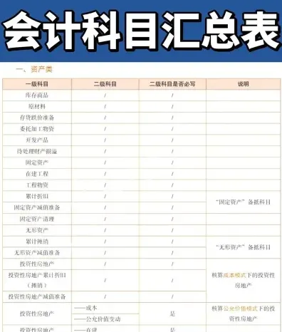 能力