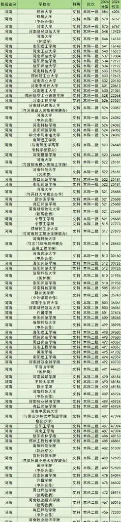 全国