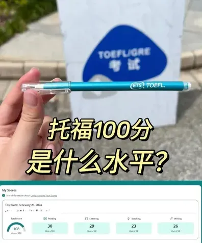 水平