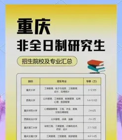 工作经验