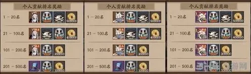 阴阳师周年庆