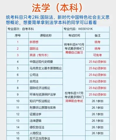 刑法学