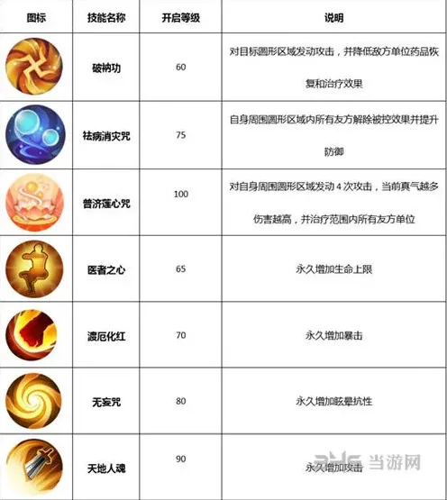 命运武林外传手游