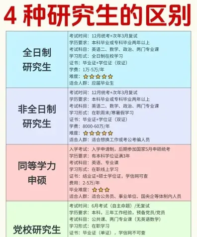 地质学