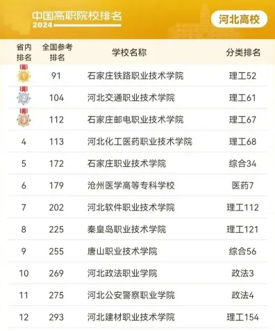 分数线