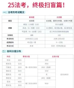 合格
