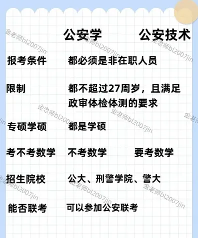 公安