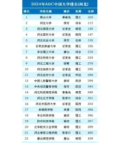 分数线