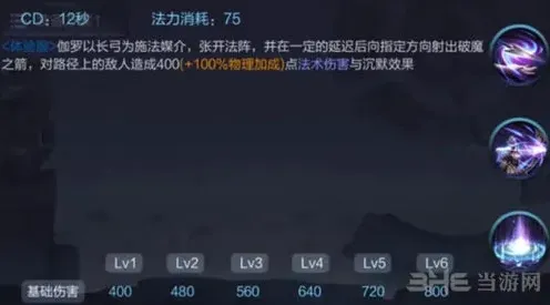王者荣耀解析