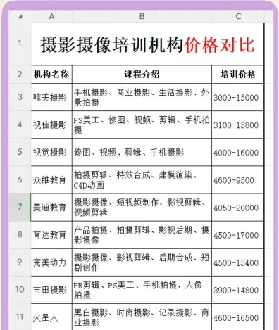 信息