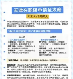 信息