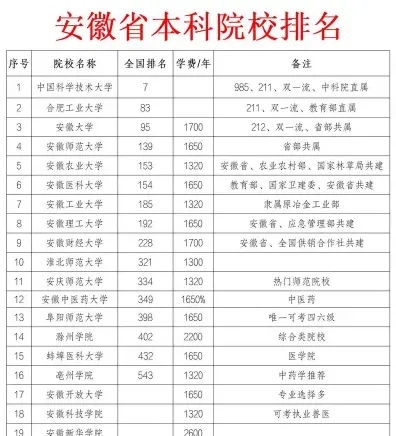 全国