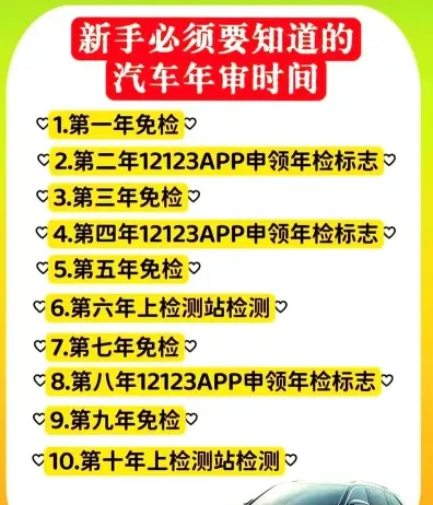 使用时间