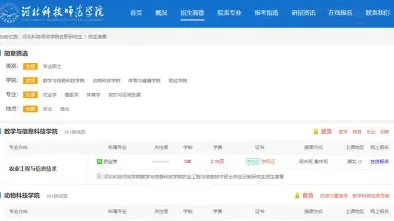 学院