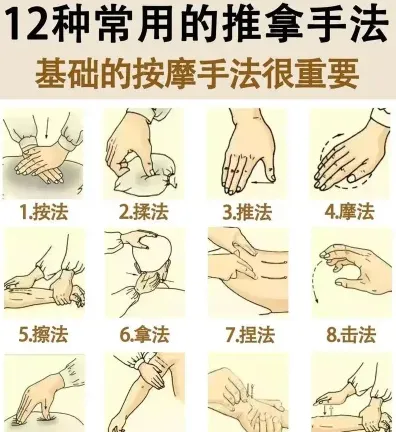 学习推拿