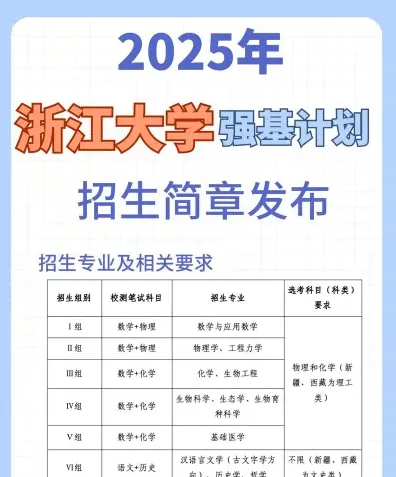 强基