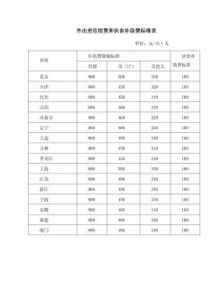 计入