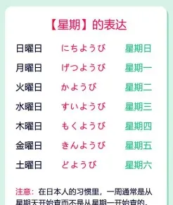 时间