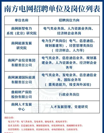 科学与技术