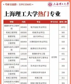 在职研究生