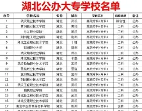 全国