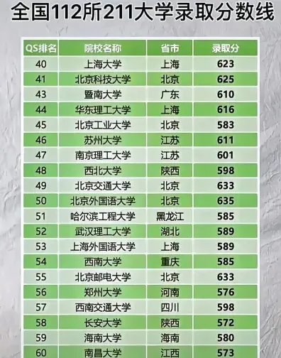 湖南师范大学
