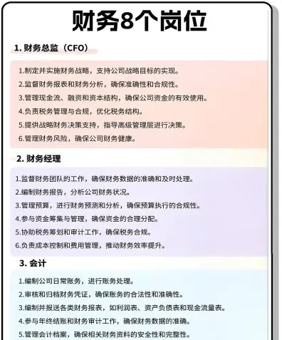 负责
