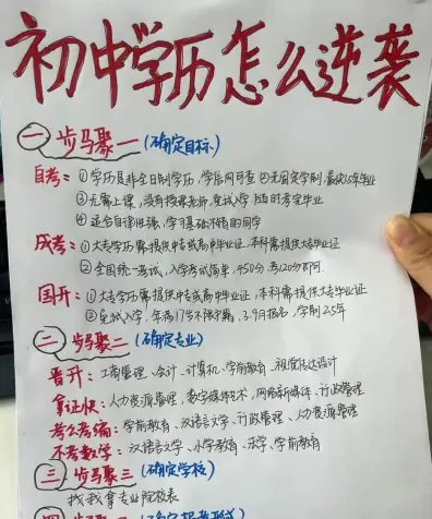 成人高考