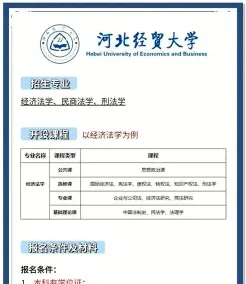 河北经贸大学