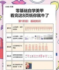 实践能力