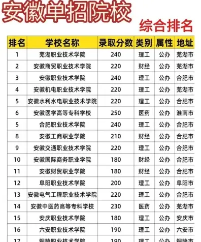 全国