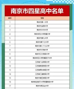 学校