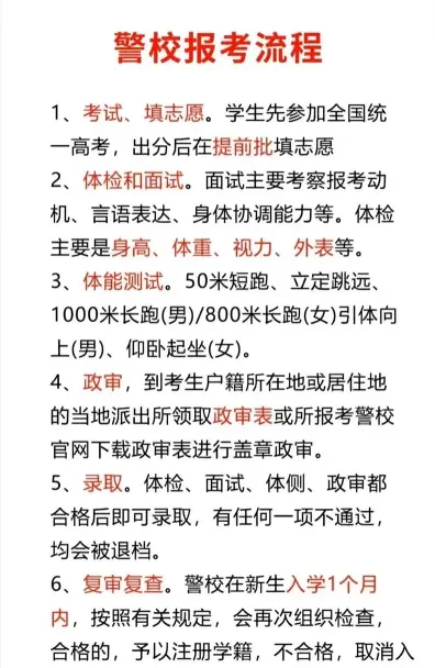 新疆警察学院