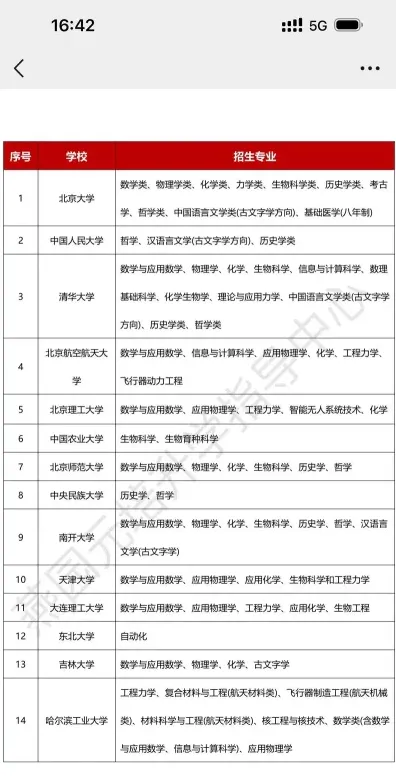 强基