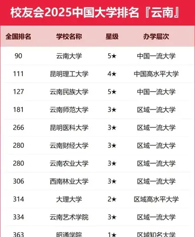 公办