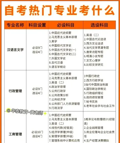 环境经济学