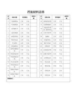 材料清单