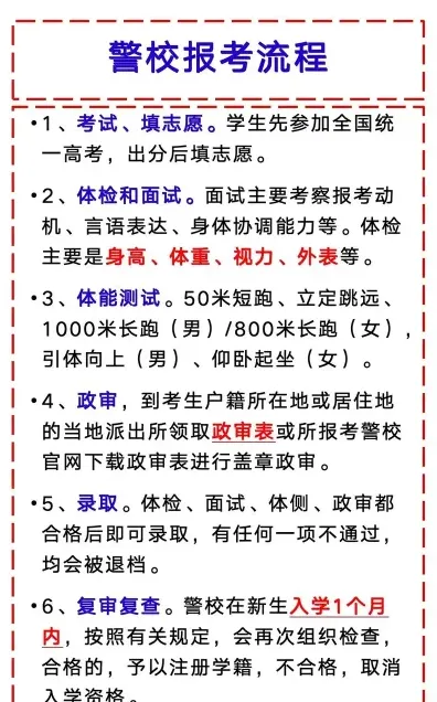 合格