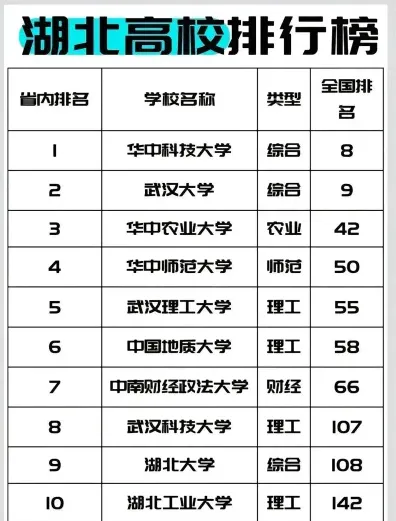 分数线