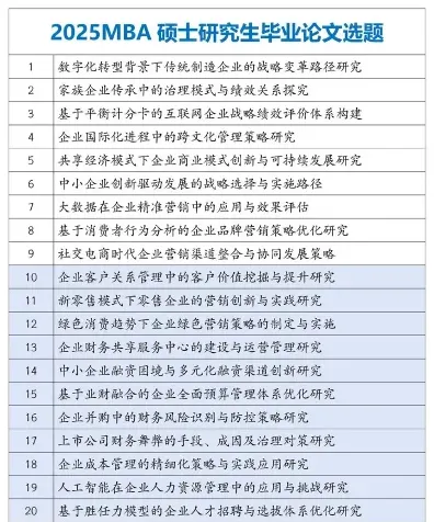 在职研究生