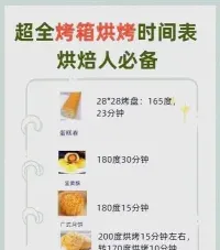 温度