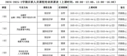 管理类专业
