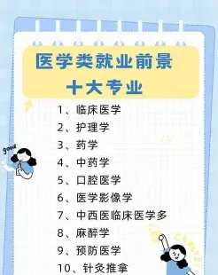 医学