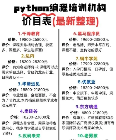 学习