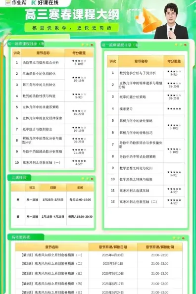 收费