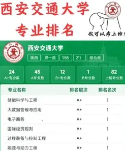专业